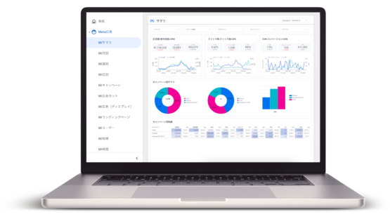 【サブスク版】Meta（旧Facebook）広告レポート for Looker Studio（0002）