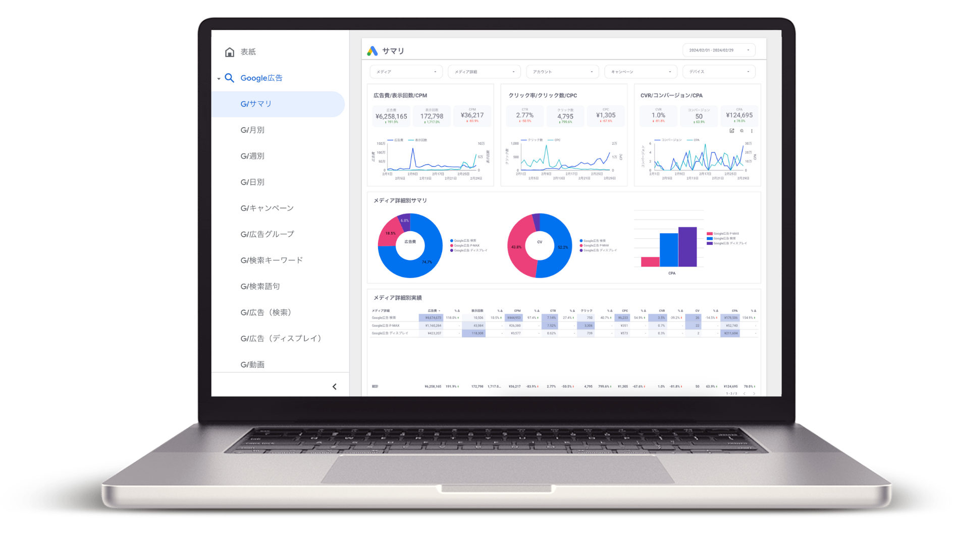 【サブスク版】Google広告レポート for Looker Studio(0003)