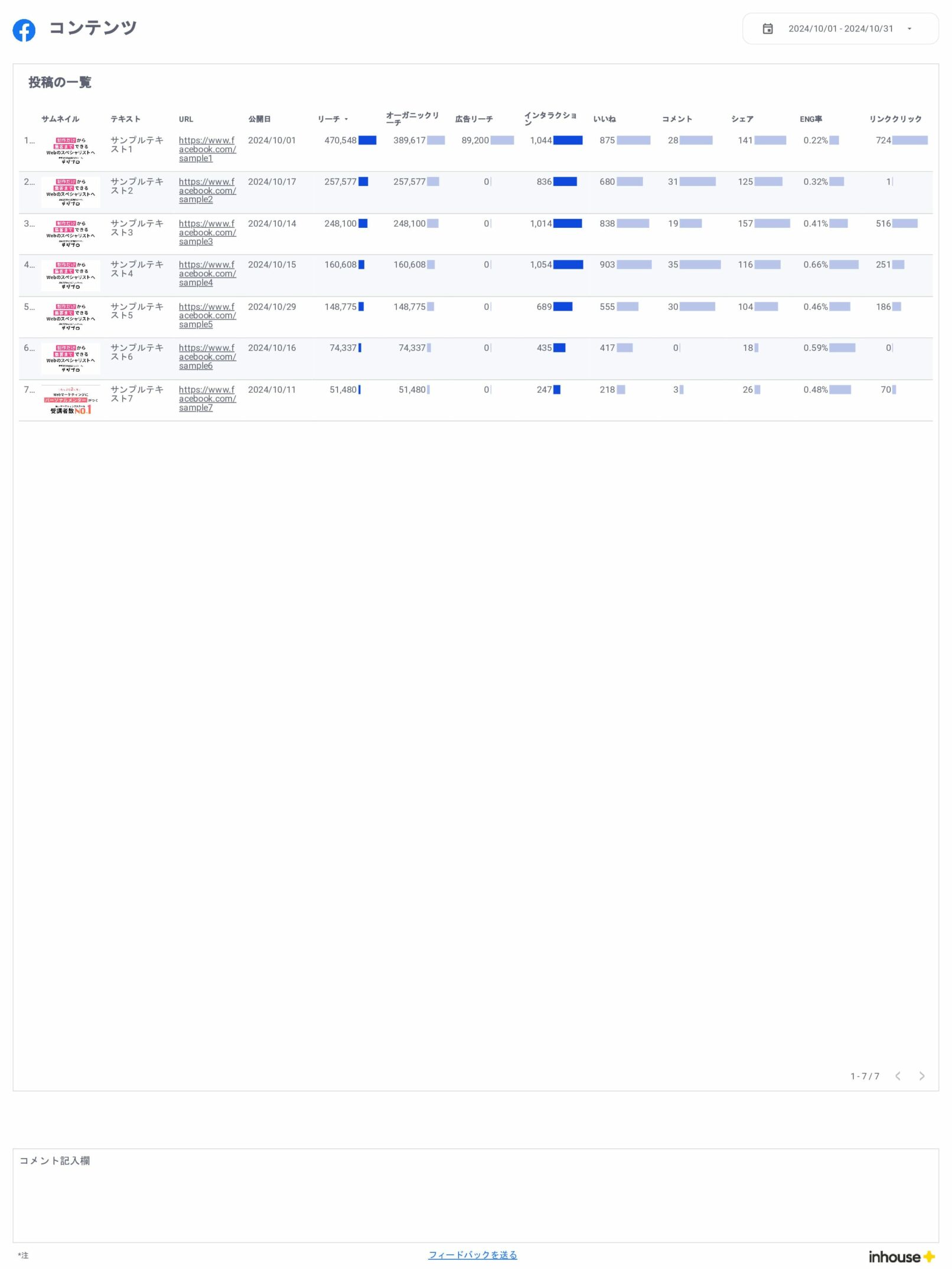 Facebookインサイトレポート for Looker Studio(0012)のコンテンツ