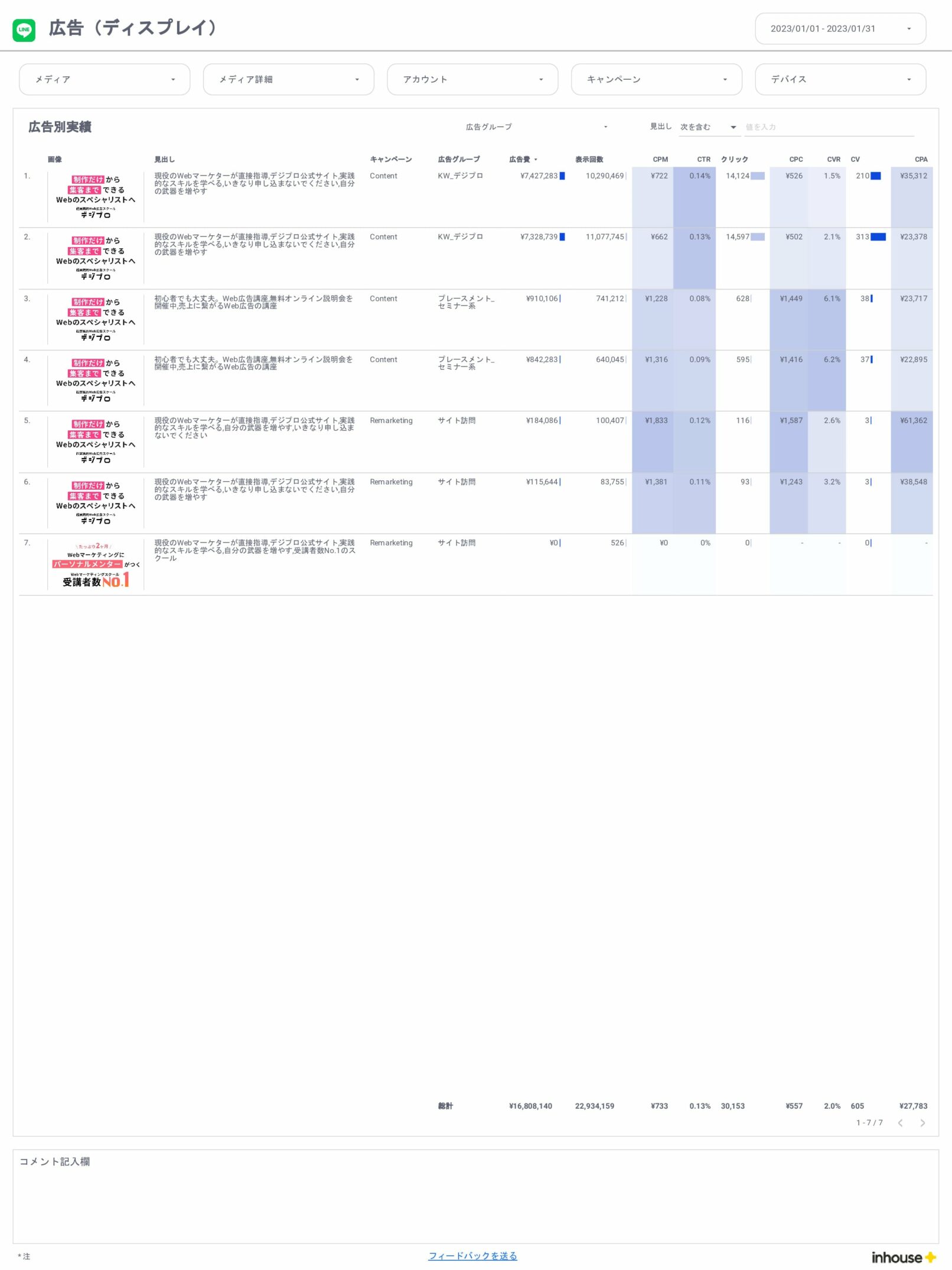 LINE広告/広告(ディスプレイ)