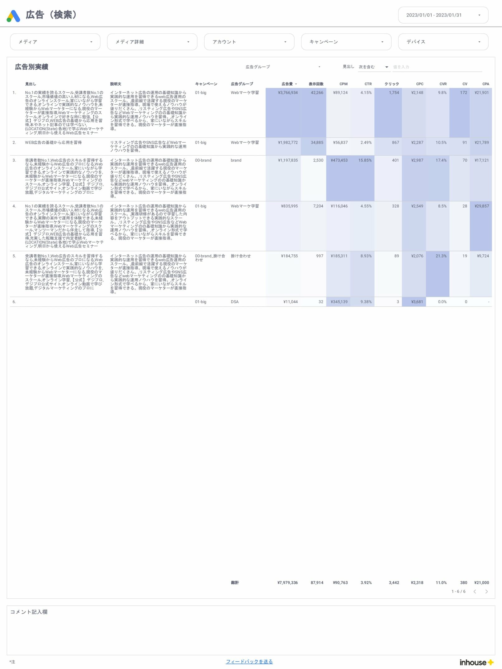 Google広告/広告(検索)
