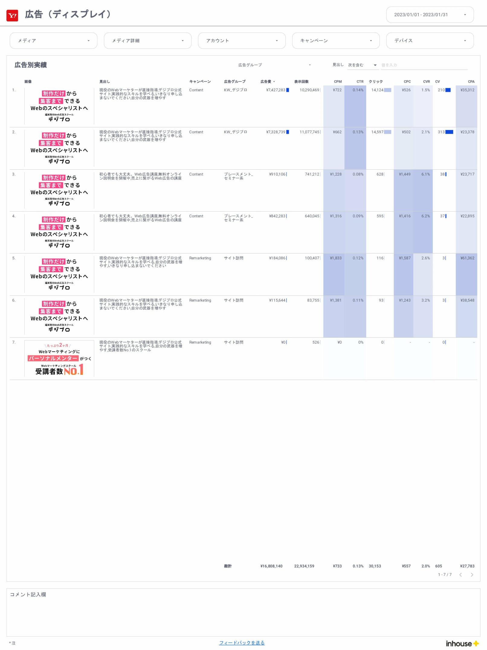 Yahoo広告/広告(ディスプレイ)