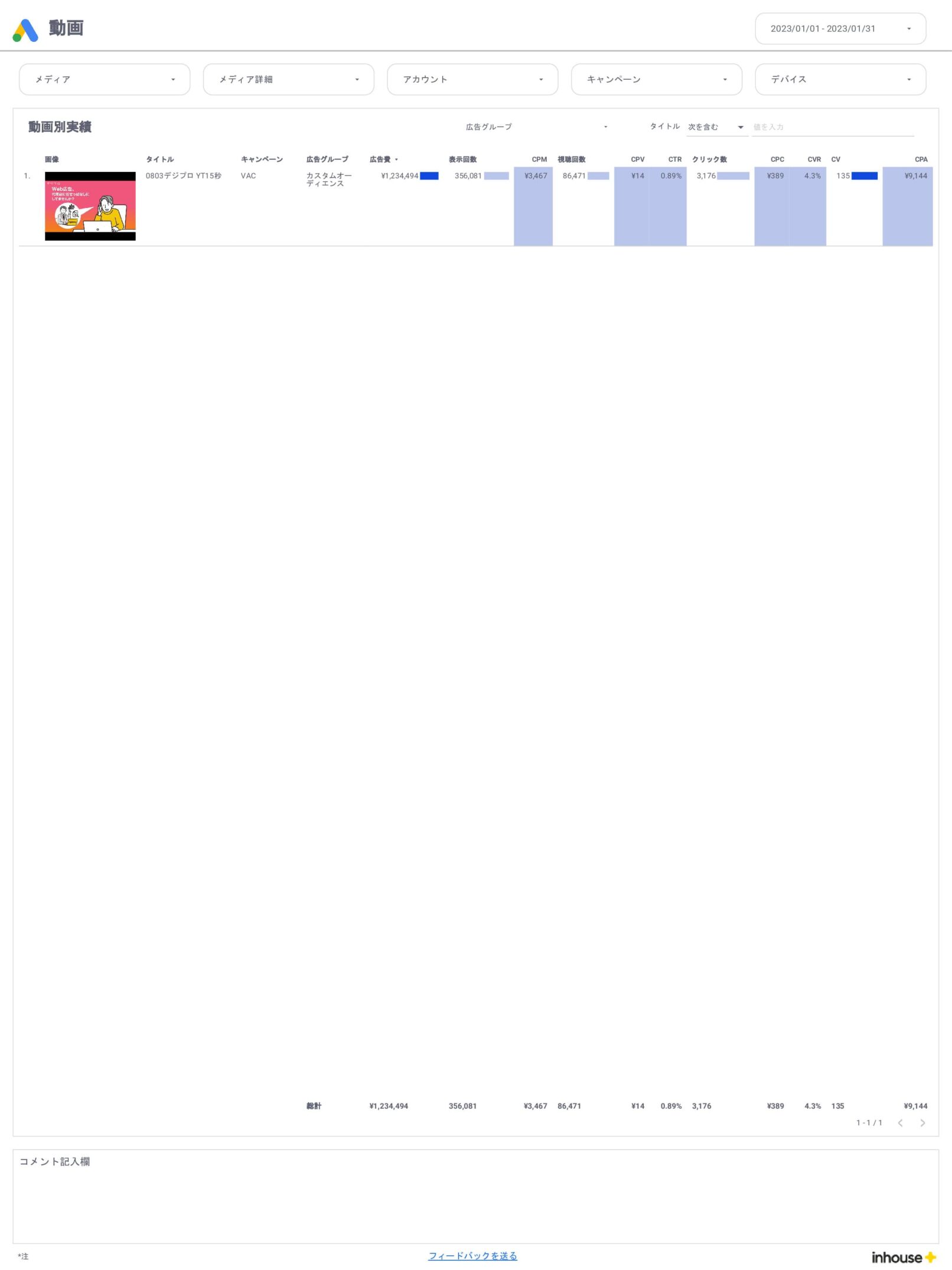 Google広告/広告(動画)