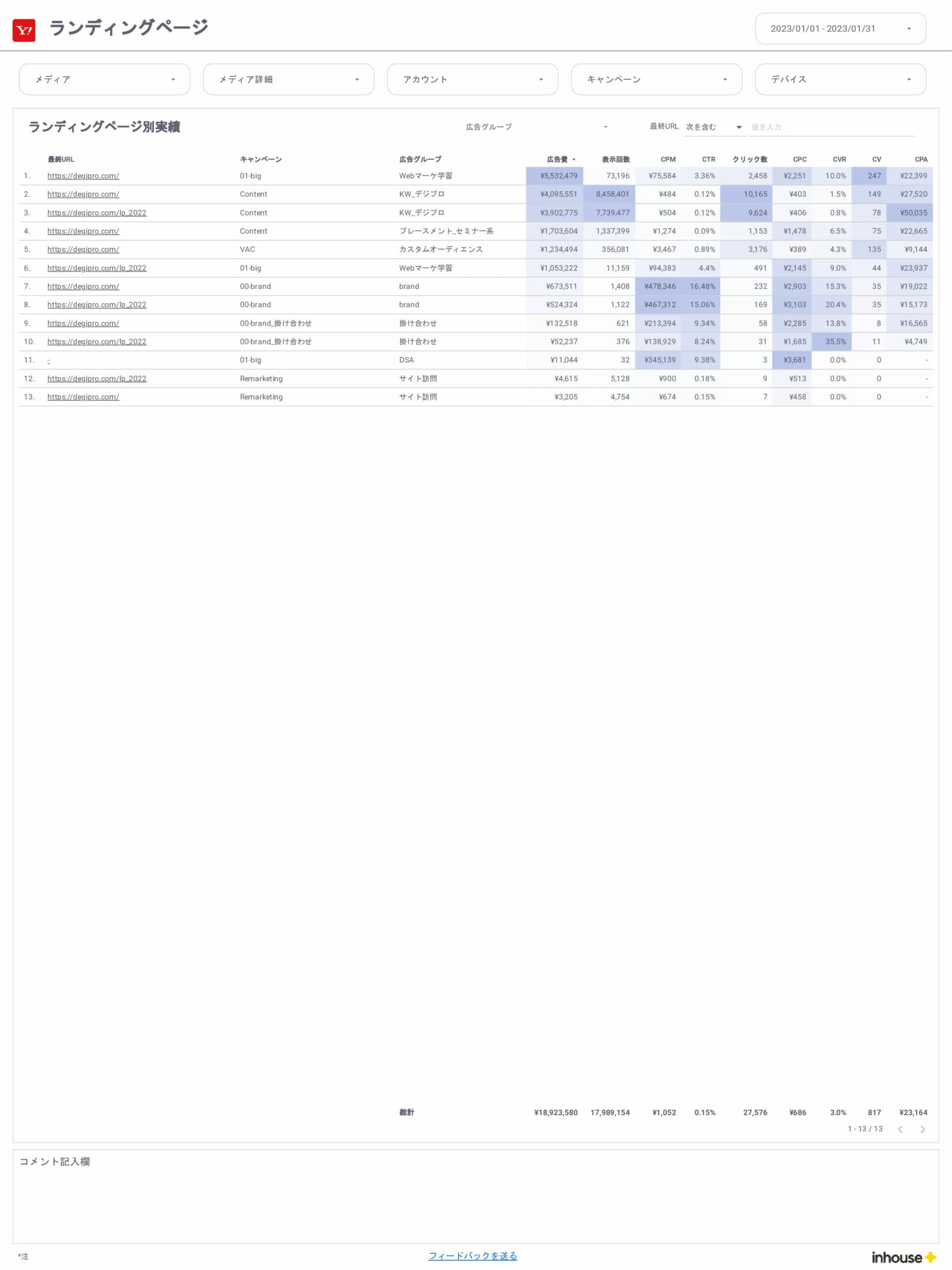 Yahoo広告/ランディングページ