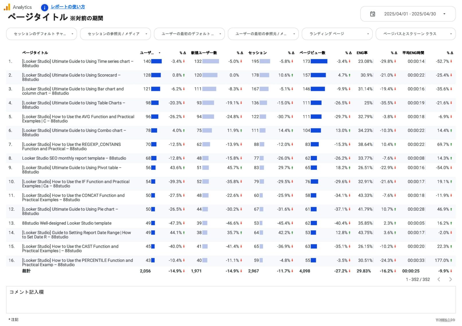 ページタイトル