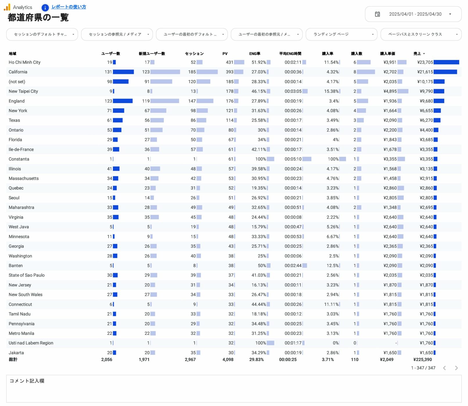 都道府県の一覧